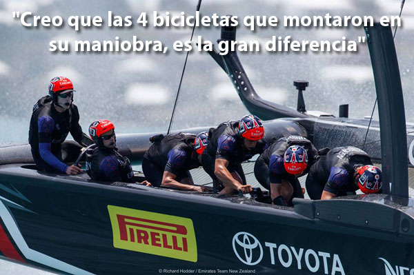 35 Americas Cup