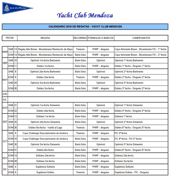 LINK AL YACHT CLUB MENDOZA