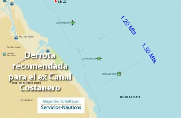 MAS INFORMACION
