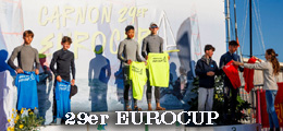 29er EUROCUP