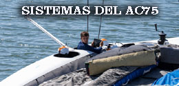 AC75 SISTEMAS